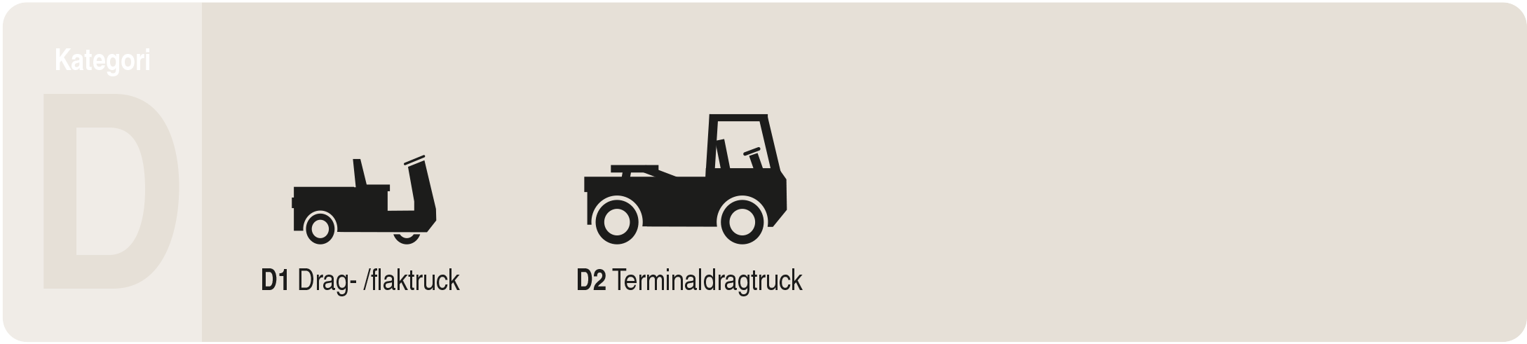 Kategori D - Truck